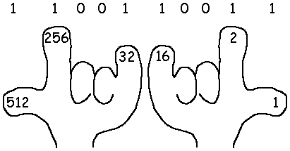 Easy way to count in binary! 1s and 0s